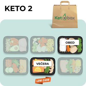 KETO 2 – nízkosacharidové jedlá pre váš cieľ | 750kcal – 1250kcal