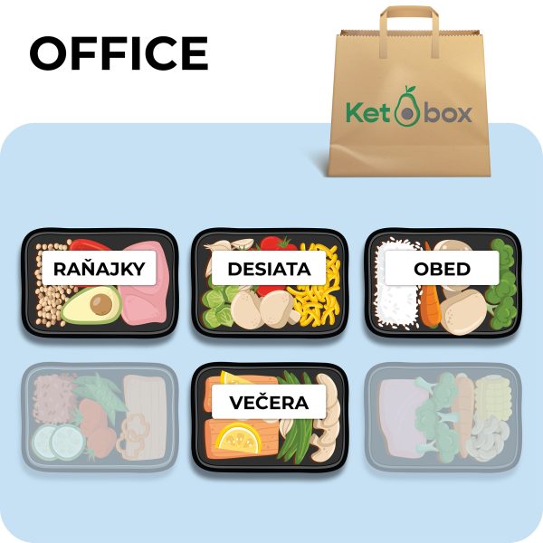 Office | mesačný: 1500kcal – 2500kcal