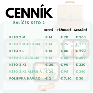 KETO 2 – nízkosacharidové jedlá pre váš cieľ | 750kcal – 1250kcal