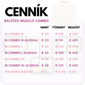 MUSCLE COMBO – silné jedlá pre rast svalov | 1800kcal – 3000kcal