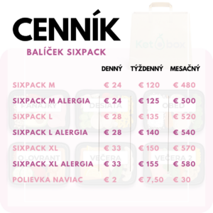 SIXPACK – kompletná výživa pre top formu | 1850kcal – 3100kcal